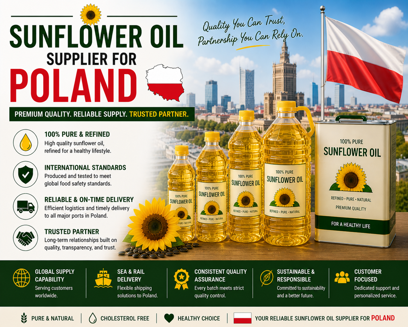 Sunflower Oil Supplier for Poland