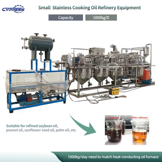Bleaching and filtration systems in a sunflower oil refinery